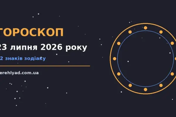 Гороскоп на 23 липня 2026 року: ключові моменти дня про фінанси та особисте життя