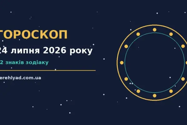 Гороскоп на 24 липня 2026 року: ключові моменти дня про фінанси та особисте життя