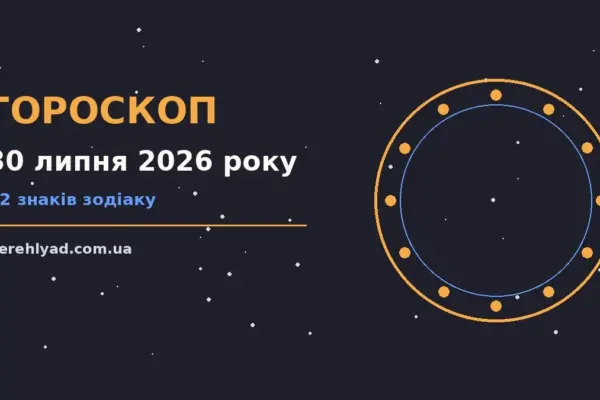 Гороскоп на 30 липня 2026 року: ключові моменти дня про фінанси та особисте життя