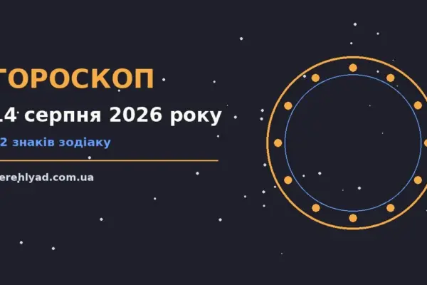 Гороскоп на 14 серпня 2026 року: ключові моменти дня про фінанси та особисте життя