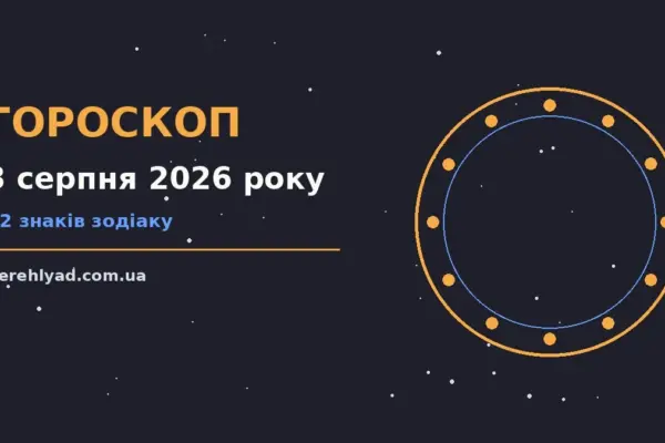 Гороскоп на 3 серпня 2026 року: ключові моменти дня про фінанси та особисте життя