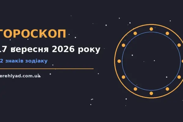 Гороскоп на 17 вересня 2026 року: ключові моменти дня про фінанси та особисте життя