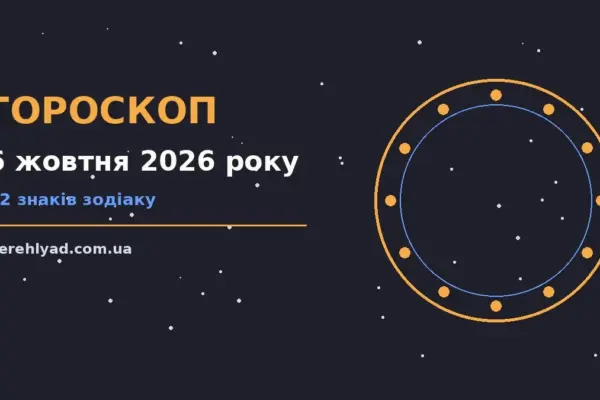 Гороскоп на 6 жовтня 2026 року: ключові моменти дня про фінанси та особисте життя